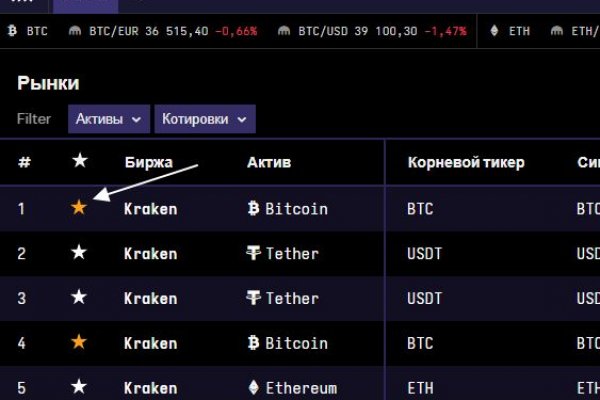 Зеркала кракен kraken014 com kraken014 com